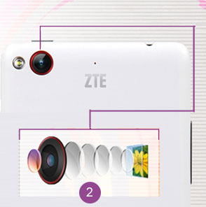 ZTE Nubia 5S mini LTE