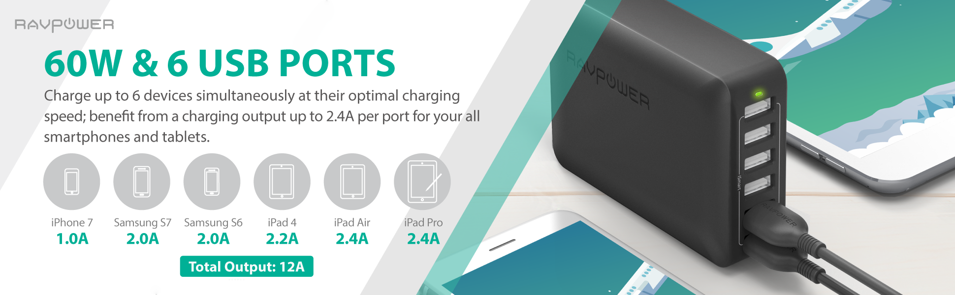 RAVPower Charger