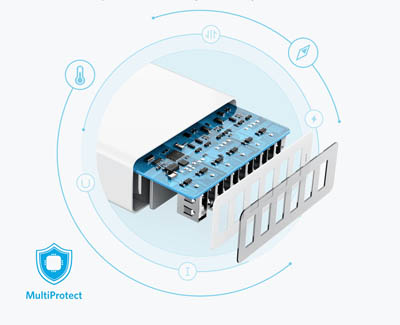 MultiProtect