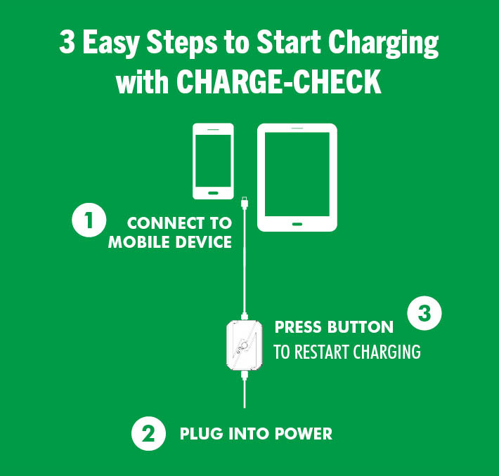 3 Easy Steps to Start Charging with CHARGE-CHECK - 1) Connect to Mobile Device, 2) Plug Into Power and 3) Press Button to Restart Charging