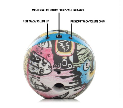 GOgroove AudiOHM RNF In-Ear Rasta Earbuds