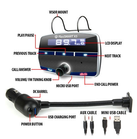 GOgroove FlexSMART X5