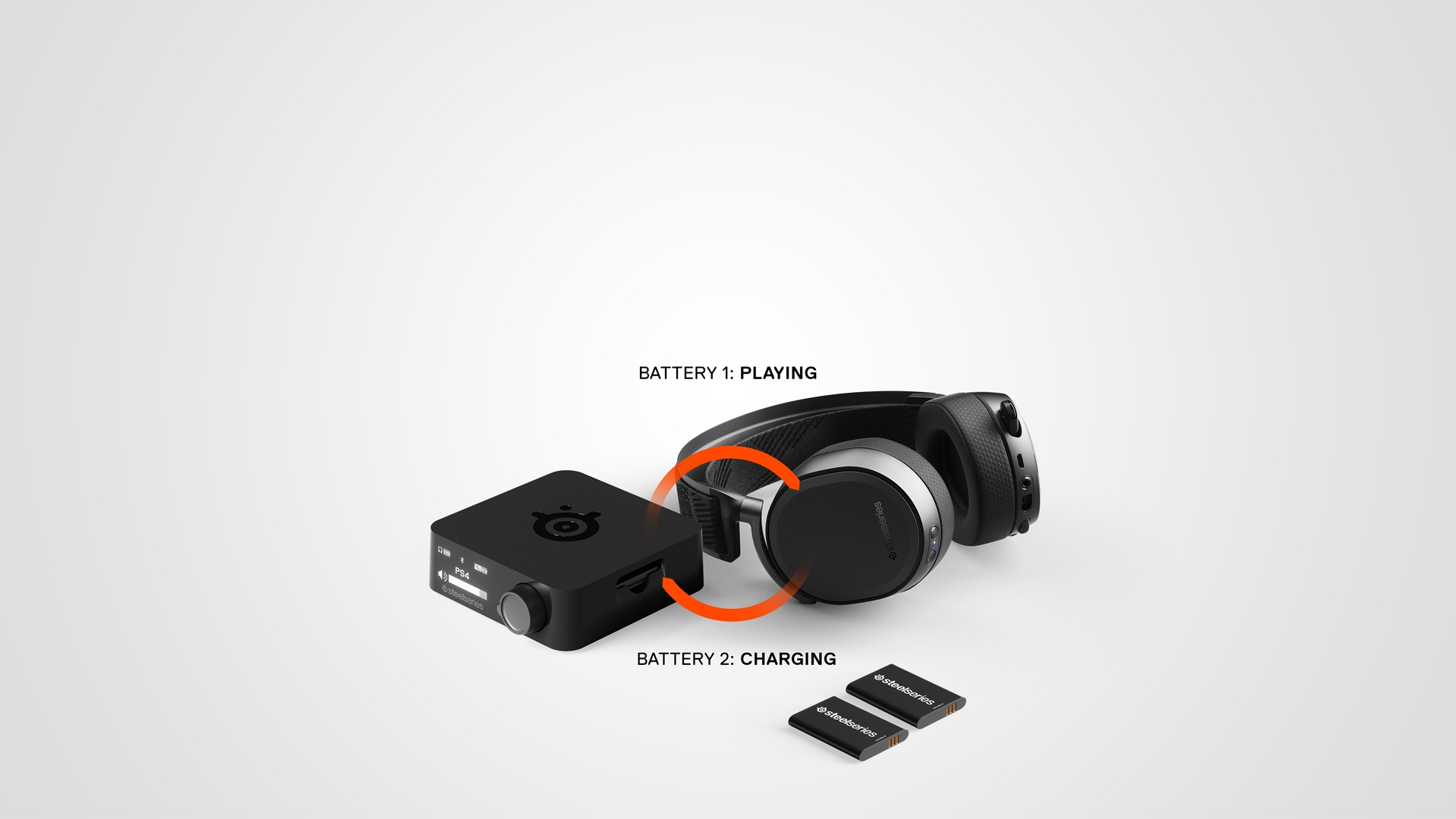 Arctis pro wireless online newegg