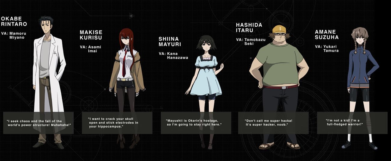 characters sheet 1 including: Okabe Rintaro, Makise Kurisu, Shina Mayuri, Hashida Itaru and Amane Suzuha