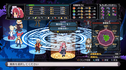 Disgaea 5: Alliance of Vengeance