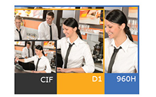 LaView 960H Advancement