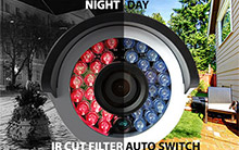 LaView Infrared Cut Audio Switch