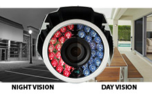 LaView Infrared Cut Audio Switch