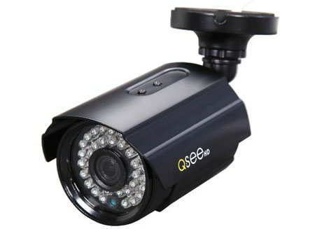 Full HD 1080p Camera 