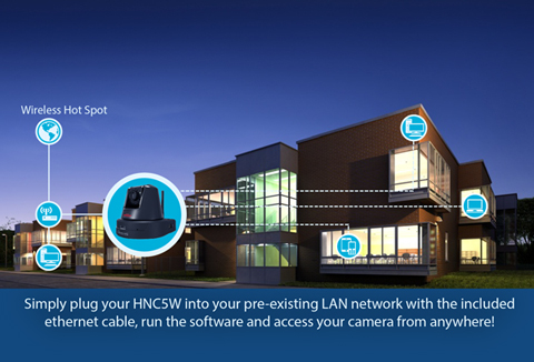 HNC5W How it Works
