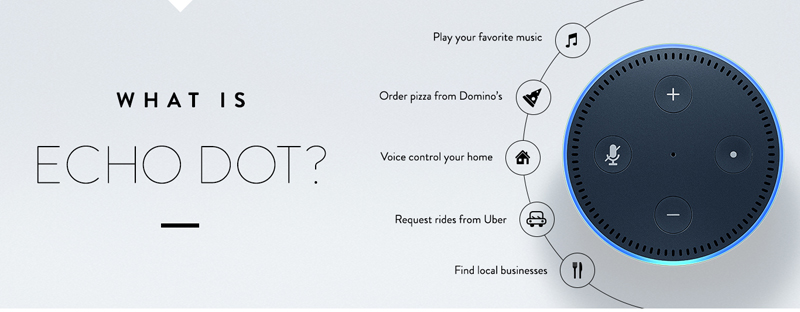 Echo Dot (2nd Gen) Smart Speaker w/ Alexa