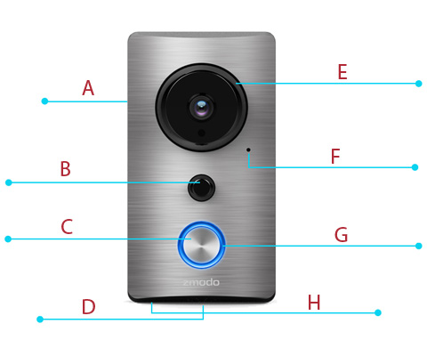 Zmodo store doorbell troubleshooting