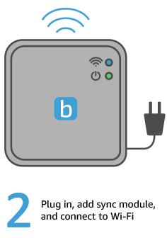 Simple to set up and use