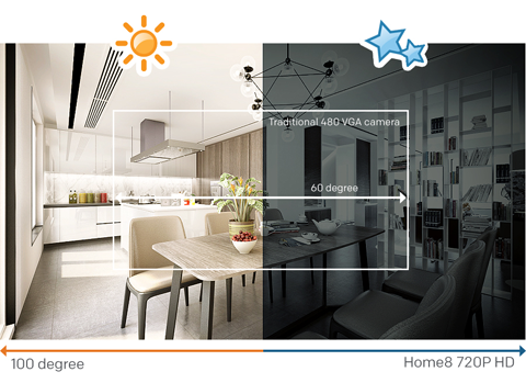 Home8