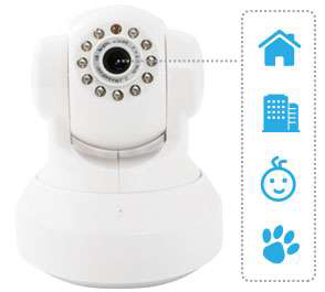 INSTEON