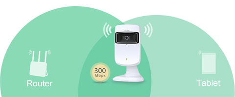 TP-LINK Cloud Camera, 300Mbps Wi-Fi - NC200