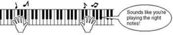 Yamaha DGX-230 76-Key Personal Keyboard with AC Adapter, Stand and Headphone