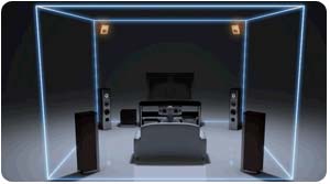 Virtual Speakers