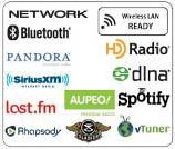Access limitless Music Possibilities