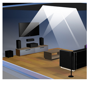 Onkyo Thrilling Dolby Atmos® 5.1.2-Channel Home Theater System