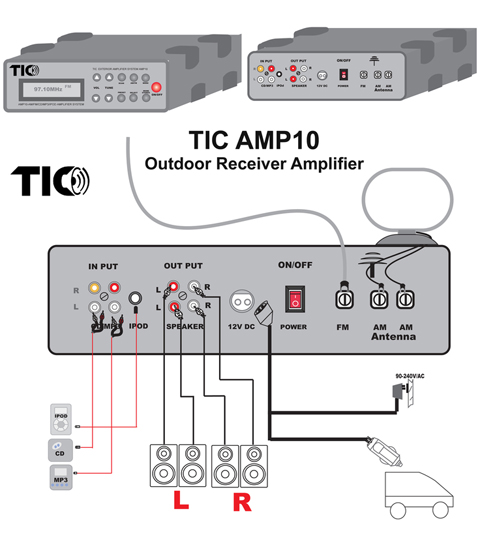 AMP-10