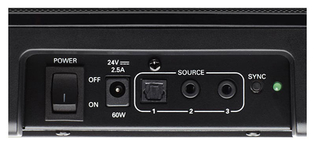 Surroundbar IHT 6000