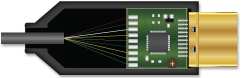 HDMI Active Chip Technology