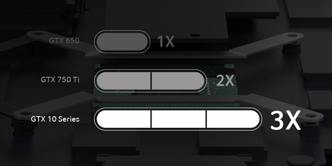 Acer Aspire GX Desktop PC