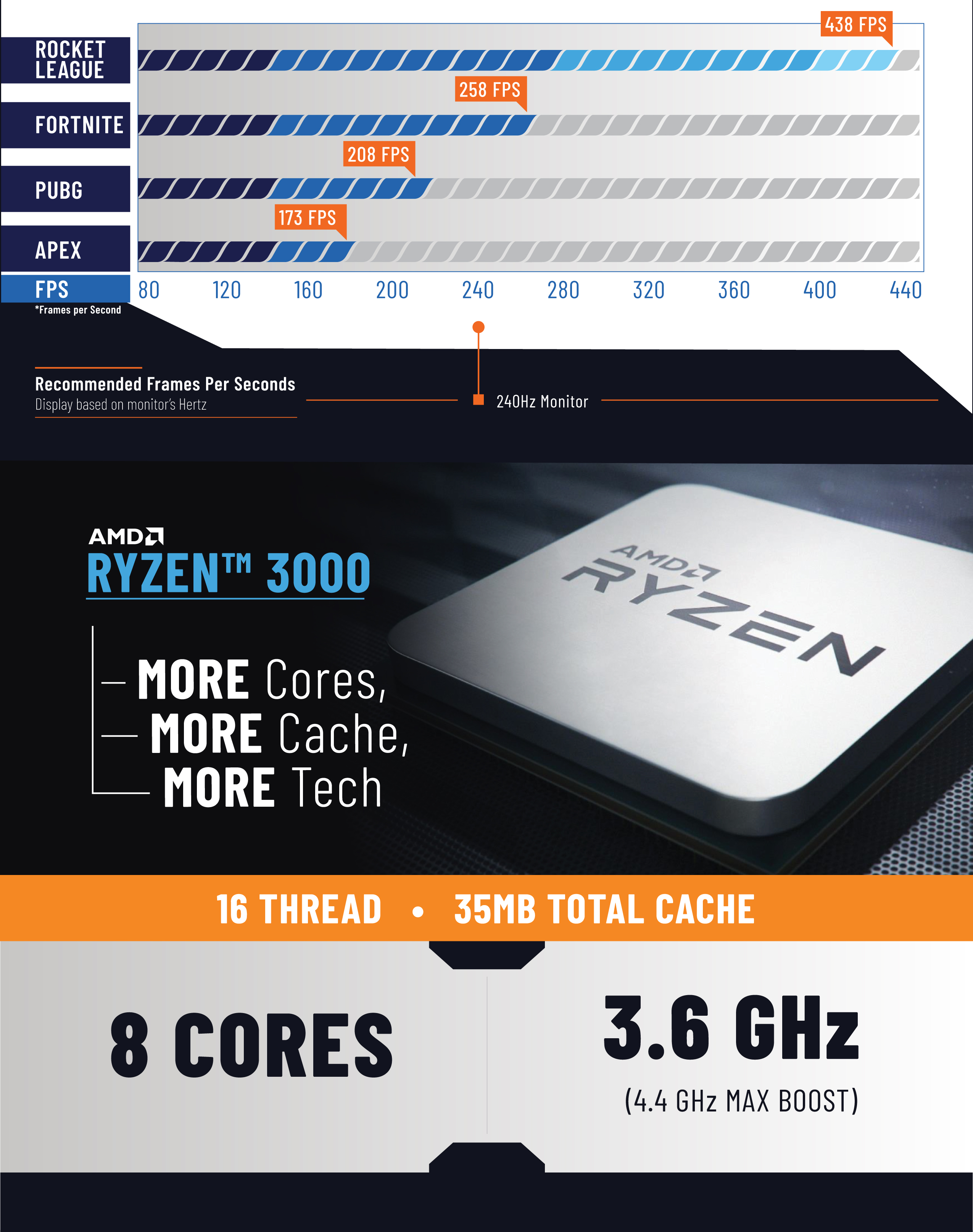 ABS Computer Technologies