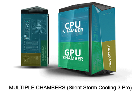 MSI INFINITE X Desktop PC