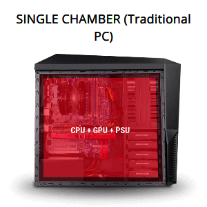 MSI INFINITE X Desktop PC