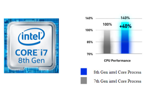 MSI INFINITE X Desktop PC
