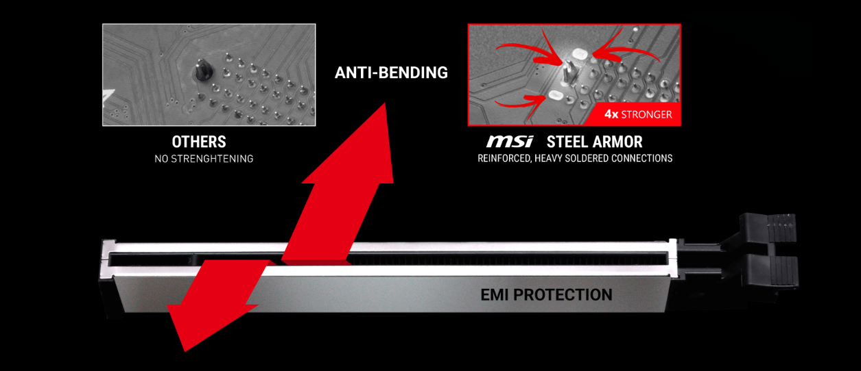 Fortify Your System with PCI-E Steel Armor