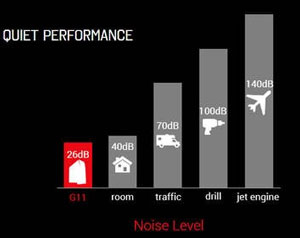 ASUS G11CD-WB51-GTX1070 i5 8GB 1TB 2.7 GHz Windows 10 Desktop Gaming Computer