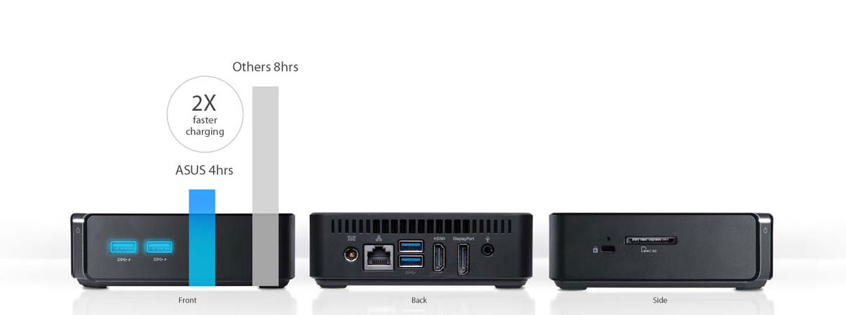 Keeping you well-connected