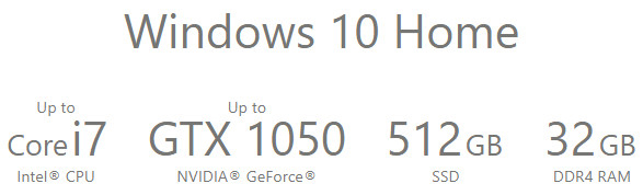 ASUS Zen AiO ZN242GD