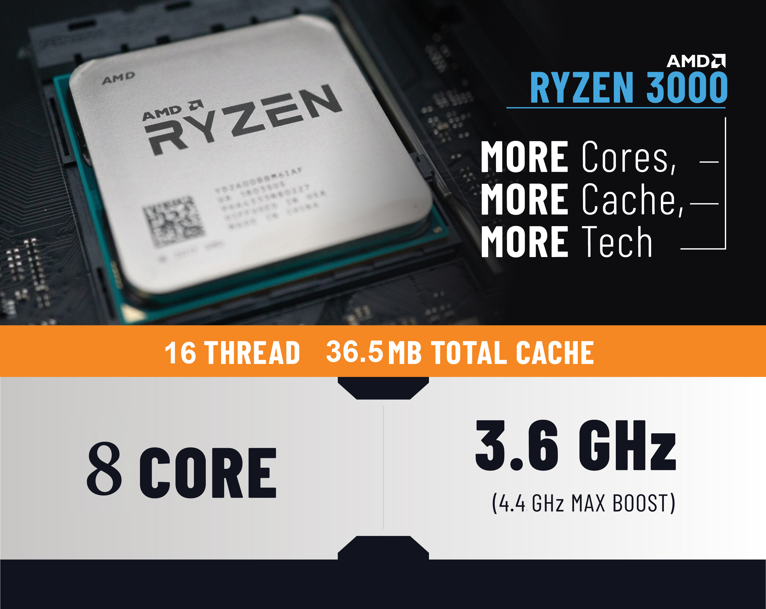iBUYPOWER - Gaming Desktop PC - AMD Ryzen 7 3700X (3.60 GHz