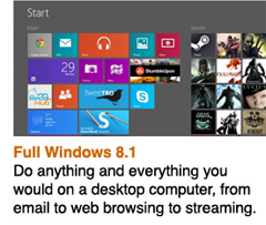 Full Windows 8.1