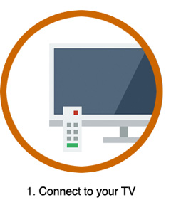 Connect to your TV