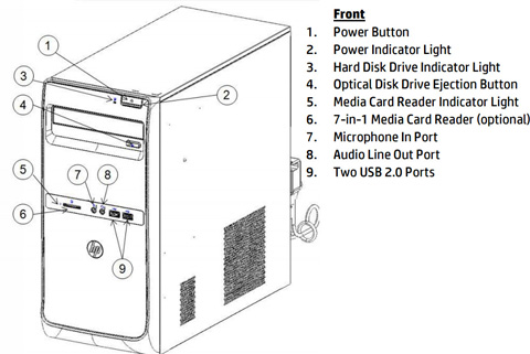 detailed view and application