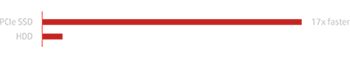 HP OMEN Desktop