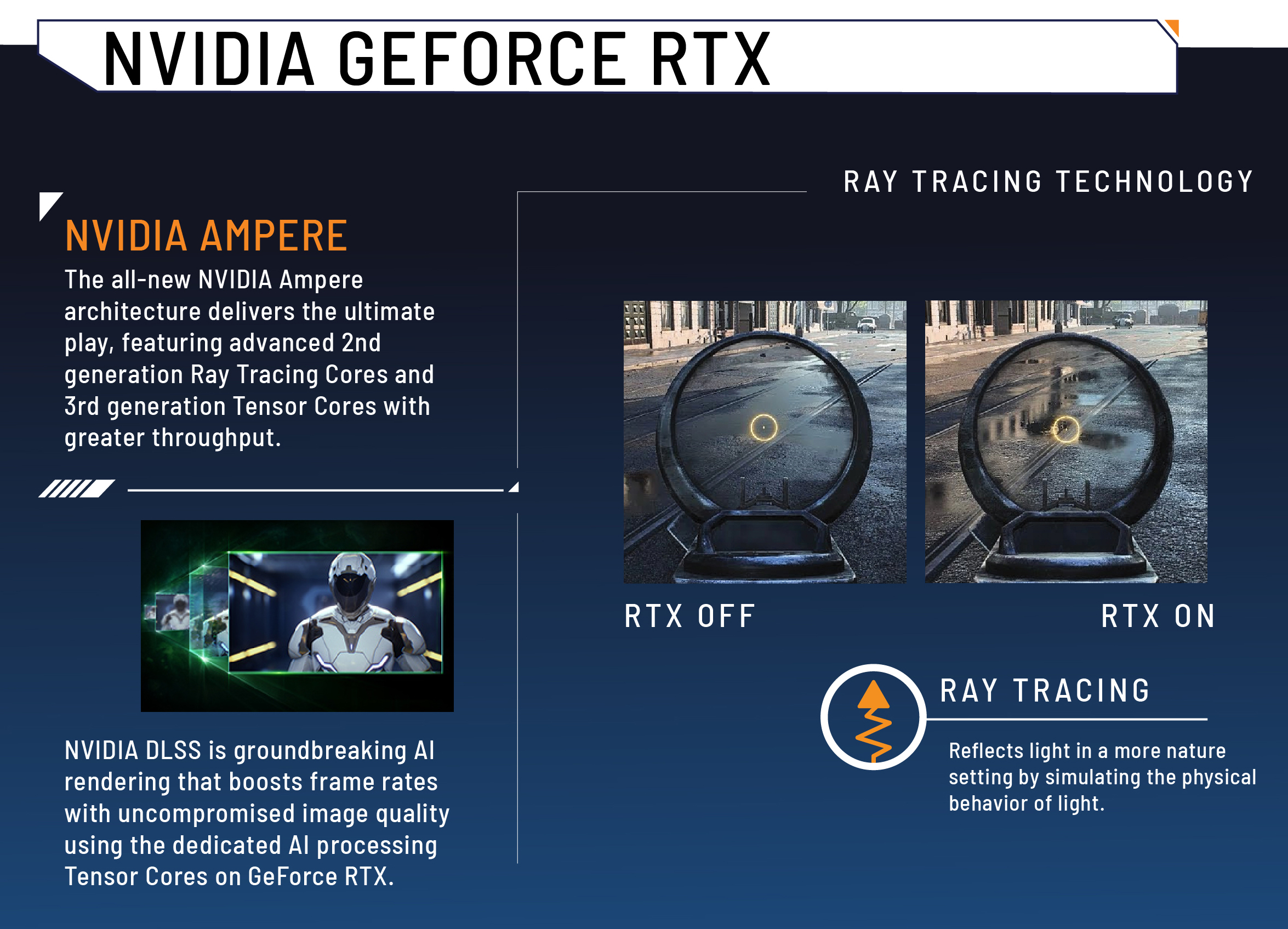 Gaming Desktop NVIDIA® GeForce RTX 3070 Thermaltake LCGS AH-370 BRAND NEW