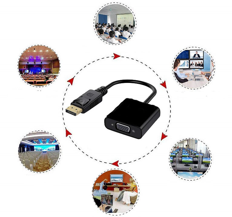 the adapter surrounded by six different application senarios