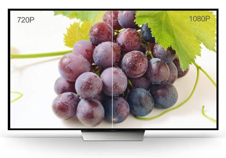 a TV showing a grape picture in 720P and 1080P