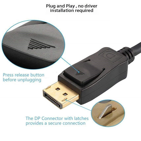  Top angle view of the DisplayPort connector, with closeup of the latching design and push-release button  