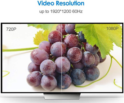  Front view of a TV, with screen showing comparison between 720p and 1080p  