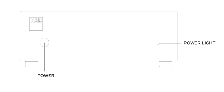 Diagram of the PP 2e facing forward and text and graphics indicating: Power Switch and Power Light