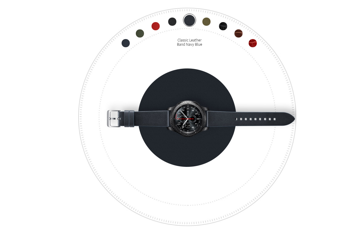 gear-s3-frontier-r760