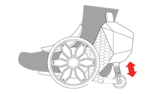General information