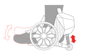 General information